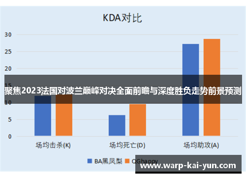 聚焦2023法国对波兰巅峰对决全面前瞻与深度胜负走势前景预测