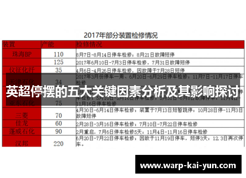 英超停摆的五大关键因素分析及其影响探讨