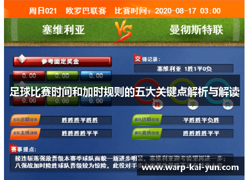 足球比赛时间和加时规则的五大关键点解析与解读