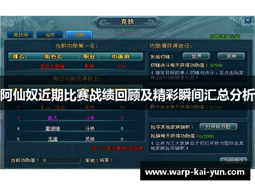 阿仙奴近期比赛战绩回顾及精彩瞬间汇总分析